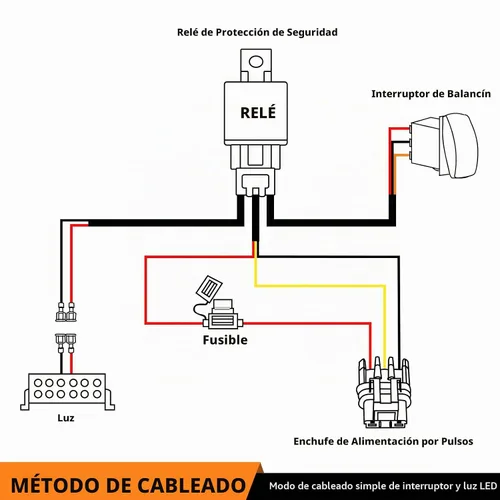 Vista 2 de WeiSen - Kit de arnés de cableado de barra de luz de 300 W para Polaris RZR Ranger General