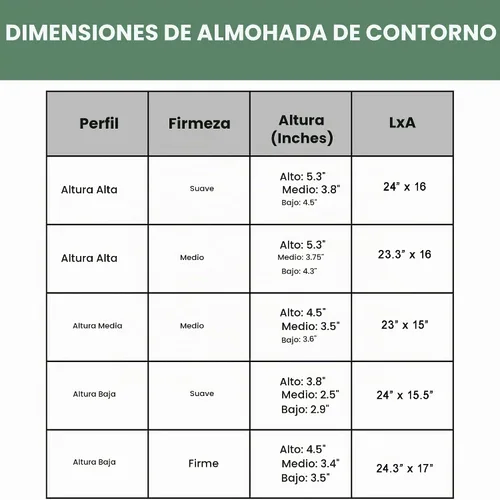 Vista 2 de Almohada de contorno para cuello, 100% látex orgánico.