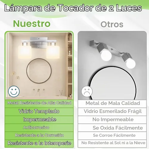 Vista 5 de CANMEIJIA - Lámparas de tocador de baño de 2 luces, níquel cepillado