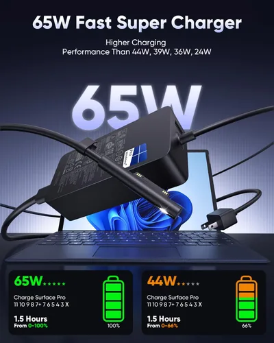 Vista 2 de Cargador para portátil Microsoft Surface Pro de 65 W para Surface Pro 11, 10, 9, 8, 7, 7+6, 5, 4, 3, X, Windows Surface Laptop 7, 6, 5, 4, 3, 2, 1