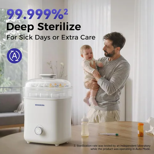 Vista 3 de Esterilizador y secadora de biberones, 99.999% de esterilización profunda, desinfección rápida de 6 minutos, hasta 12 botellas, filtro HEPA, todo