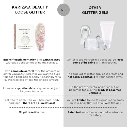 Vista 6 de KARIZMA Purpurina iridiscente. Cara gruesa, cabello, ojos y cuerpo de 1.06 oz para mujeres. Rave, accesorios para festivales, maquillaje cosmético.