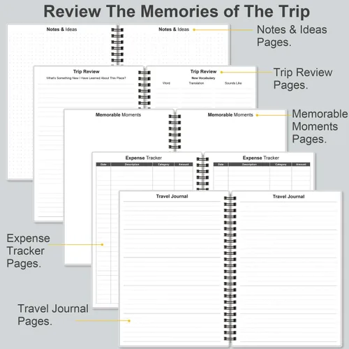 Vista 5 de Diario de viaje para mujeres y hombres, organizador de viajes de vacaciones y carretera, cuaderno de viaje para 6 viajes, planificador de viajes