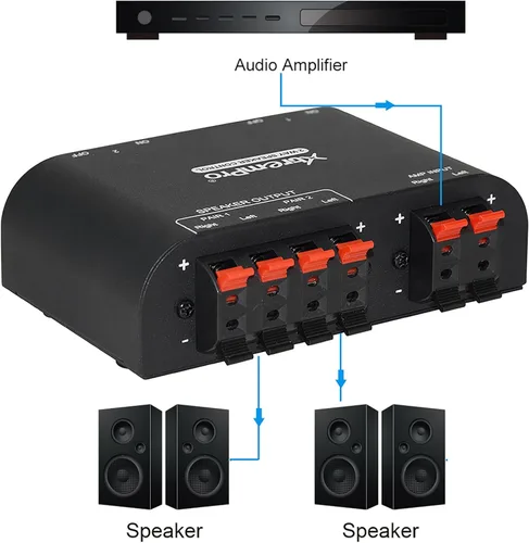 Vista 5 de 61048 - Interruptor de altavoz de 2 a 4 vías, 1 en 2 a 1 en 4 salidas, selector de altavoces estéreo con abrazaderas de terminal, caja