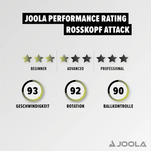 Vista 5 de JOOLA ROSSKOPF Table Tennis Bat, ITTF Approved Table Tennis Bat for Professional or Club Players, Compwood Technology