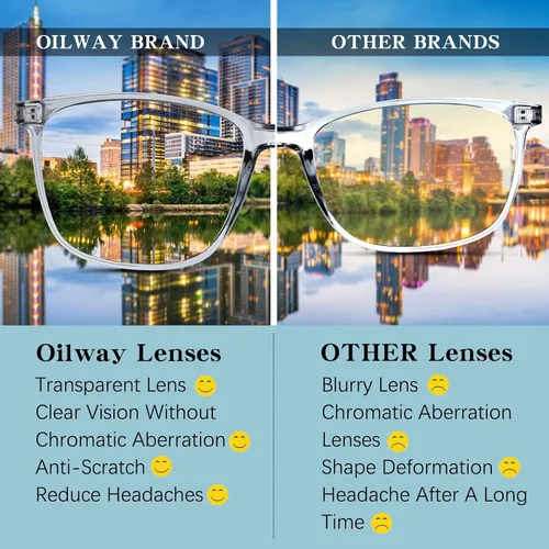 Vista 5 de Oilway - Paquete de 3 lentes de bloqueo de luz azul para hombres y mujeres, para computadora, lectura, juegos, televisión, teléfonos, antifatiga