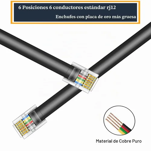 Vista 4 de LanSenSu Cable RJ12 RJ12 6P6C macho a macho recto con cable para uso de datos y voz, paquete de 2 unidades (negro, 3.3 pies)