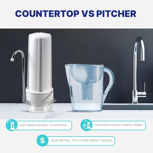 Vista 9 de NU Aqua Sistema de filtro de agua para encimera - 1 etapa con grifo cromado - Purificador de agua potable sobre la encimera y dispensador