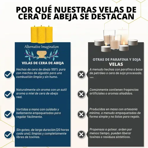 Vista 7 de Velas de pilar de cera de abeja 100% pura de alta calidad, paquete de 3, 2 Amarillo