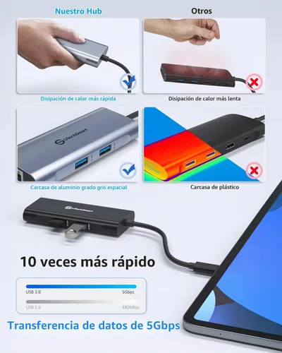 Vista 4 de UtechSmart USB C Hub,Ethernet Multiport 6 in 1 USB C to HDMI Adapter Black Negro