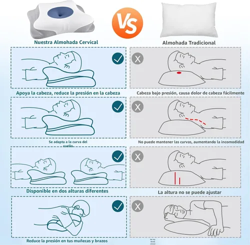 Vista 6 de Almohada cervical para el cuello para aliviar el dolor, almohadas de espuma viscoelástica de contorno para dormir, almohada ergonómica, almohada