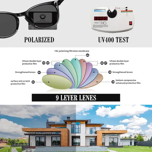Vista 4 de KANASTAL Gafas de sol polarizadas sin montura semi para hombres y mujeres, montura clásica con montura UV400