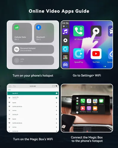 Vista 7 de Spedal Adaptador de TV para automóvil CarPlay AI Box con YouTube, entrada HDMI para TV Stick/consola de juegos, adaptador inalámbrico CarPlay
