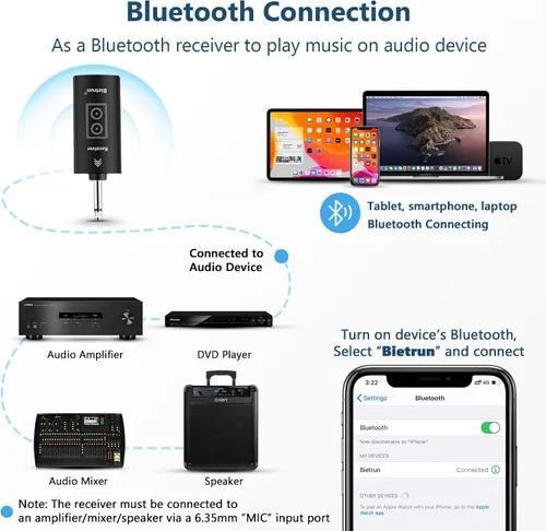 Vista 7 de Bietrun - Micrófonos inalámbricos con eco, agudos, graves y Bluetooth, rango de 160 pies, sistema de micrófono dinámico de mano UHF portátil