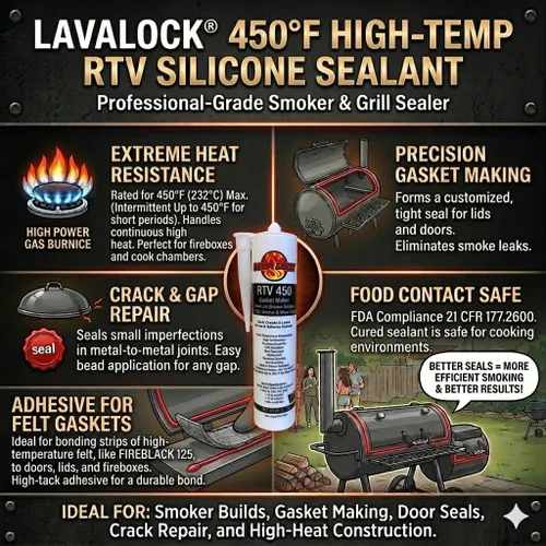 Vista 4 de LavaLock RTV - Sellador adhesivo para ahumador de barbacoa de alta temperatura, cartucho de 10 onzas (450 F, color negro)