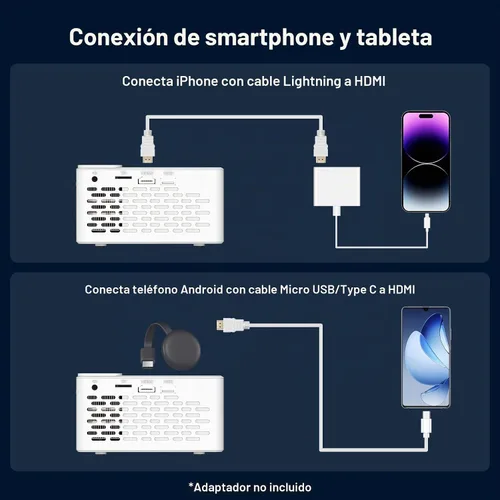 Vista 4 de TMY Mini proyector, proyector Bluetooth mejorado con pantalla, proyector portátil Full HD de 1080P, proyector de películas compatible con TV Stick