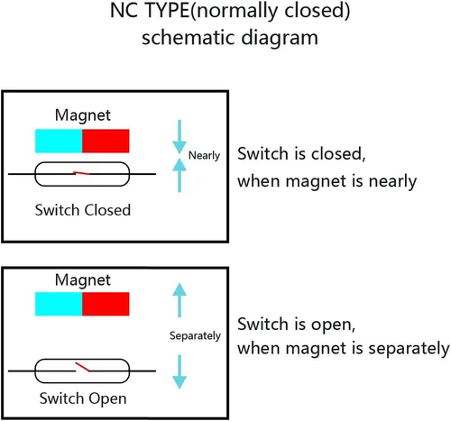 Vista 3 de Paquete de 5 interruptores magnéticos NC Sensor de puerta de contactos para sistema de seguridad de alarma para el hogar