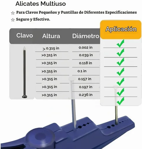 Vista 4 de Soporte de uñas para martillar alicates de plástico de seguridad, guía protectora de uñas para tornillos pequeños y uñas de acabado, alicates