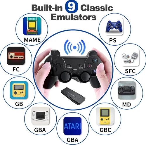 Vista 2 de Consola de juegos retro inalámbrica, consola de juegos portátil Nostalgia Stick con más de 20000 juegos, 9 emuladores, salida HDMI 4K, controlador