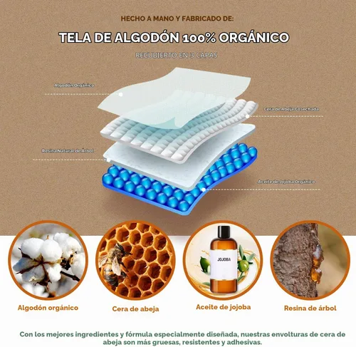 Vista 3 de Akeeko Envolturas reutilizables de cera de abejas – Surtido de 9 paquetes, reutilizables, sin plástico, almacenamiento de alimentos 4 pequeños, 3