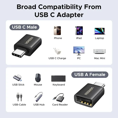Vista 7 de UGREEN Adaptador USB a USB C Combo de 4 unidades, convertidor USB C de 10 Negro