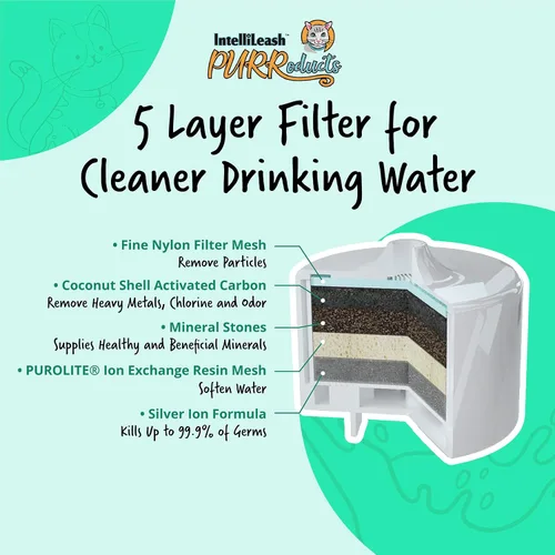 Vista 2 de IntelliLeash PURRoducts Purrfect - Fuente de agua para gatos y perros pequeños con filtro de 5 capas de primera calidad que dura hasta dos meses.