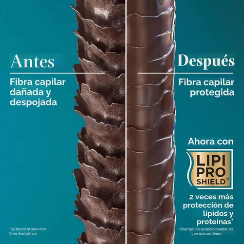 Vista 2 de Organix: acondicionadores