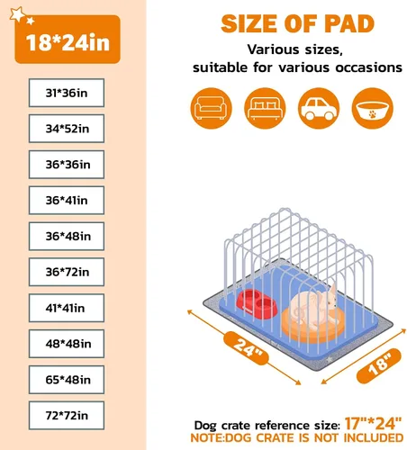 Vista 5 de LOOBANI Almohadillas lavables para orina para perros, almohadillas reutilizables para orina para entrenamiento de perros y cachorros, tapete