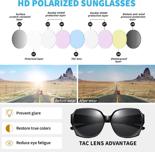 Vista 7 de URUMQI Gafas de sol polarizadas que se ajustan sobre las gafas para mujer, protección UV400, lentes de sol extragrandes