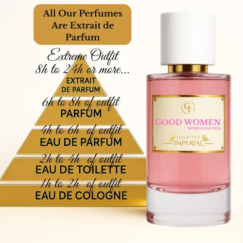 Vista 4 de PERFUME 50ML (BUENAS MUJERES)