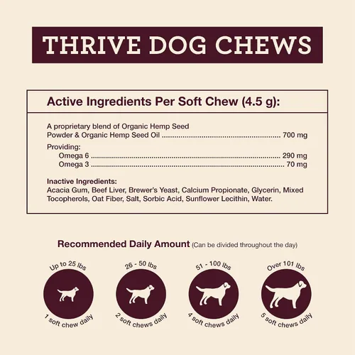 Vista 3 de Hemp Well Thrive Chews para perros – Apoya la salud de la cadera, las articulaciones y el corazón, promueve la salud inmunológica y de la piel