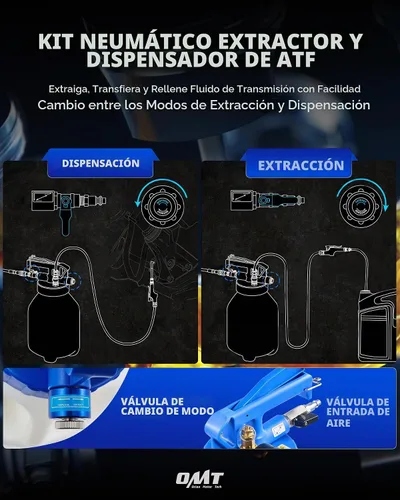 Vista 2 de OMT - Juego de evacuador de líquido al vacío y relleno de 1.6 galones con 15 adaptadores ATF