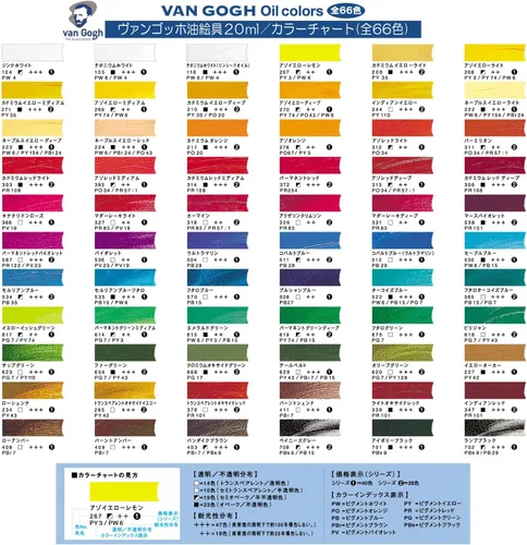 Vista 3 de Tarens T0204-276-3 Van Gogh Pintura al óleo, juego de 3, 0.7 fl oz (0.7 fl oz)
