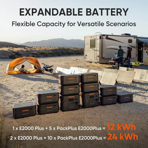 Vista 3 de Jackery Estación de energía portátil Explorer 2000 Plus, generador solar con batería LiFePO4 de 2042 Wh, salida de 3000 W, expandible a 24 kWh 6000