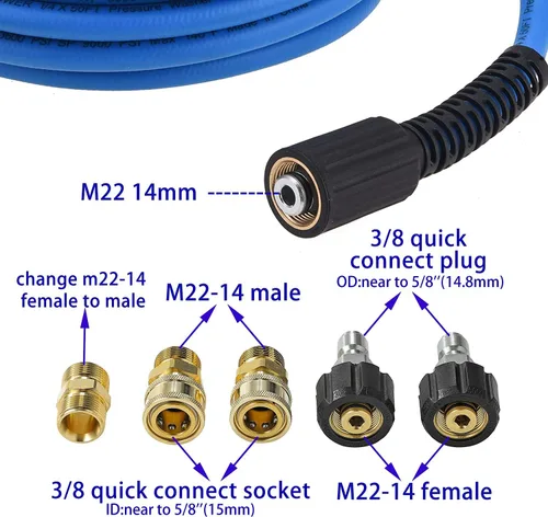 Vista 3 de FIXFANS Manguera de lavado a presión – Manguera de extensión de lavadora de alta potencia de 1/4 pulgadas x 50 pies – Manguera de alta presión