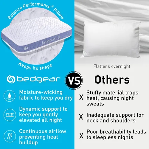 Vista 4 de Bedgear Balance 1.0 Almohada de rendimiento, almohada de cama de apoyo medio para todas las posiciones de sueño Relleno Boost Blend con comodidad