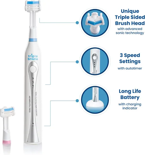 Vista 2 de Cepillo de dientes Sonic original de triple cerda Cepillo de dientes recargable 31.000 VPM Diseño patentado de 3 cabezas Cerdas en ángulo