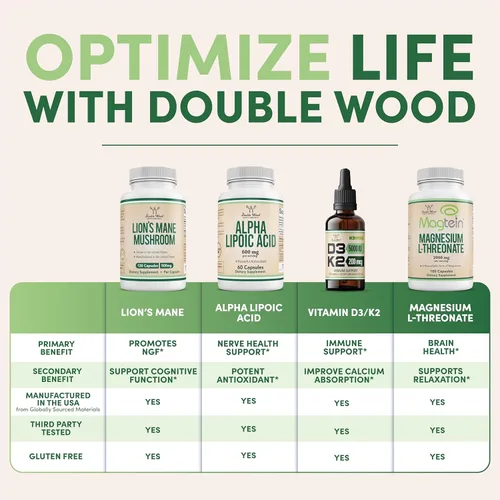 Vista 4 de Glucosamina condroitina triple fuerza (1,500 mg de sulfato de glucosamina, 1,200 mg de condroitina) 180 tabletas, suministro para dos meses