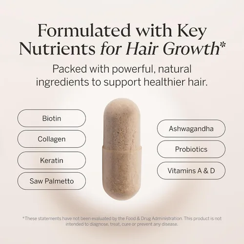 Vista 4 de Suplemento Happy Head para el crecimiento del cabello para hombres y mujeres – Cabello más grueso y abundante con Saw Palmetto, Ashwagandha