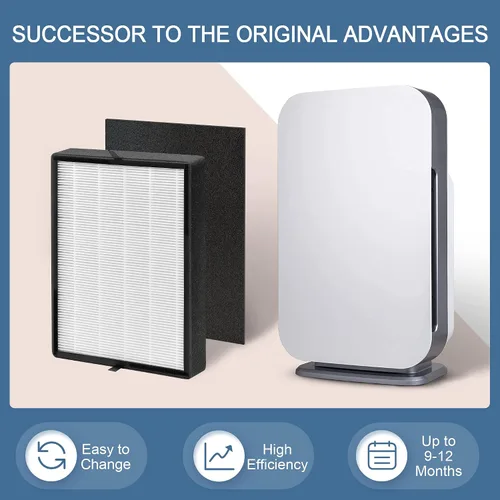 Vista 6 de Reemplazo de filtro 45i compatible con Alen 45i Air Pur-ifier, sistema de filtración de 3 etapas, incluye 1 HEPA H13 con carbón activado y 4