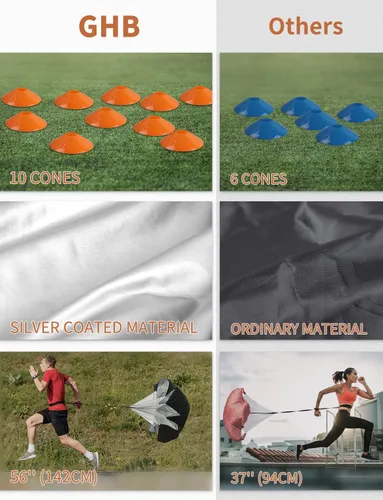 Vista 3 de GHB Agility Ladder Speed Training Ladder Workout Ladder with 6 or 10 Cones 12 Rung 20ft with Resistance Parachute