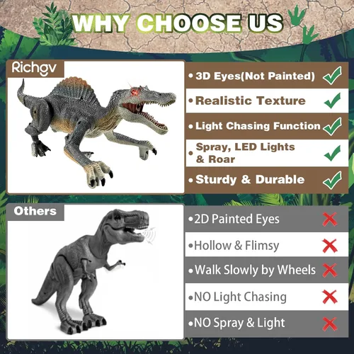 Vista 2 de Juguetes de dinosaurio mejorados para niños de 3, 5 y 7 años, juguetes de Spinosaurus con control remoto con luz indicadora, persiguiendo, rociando