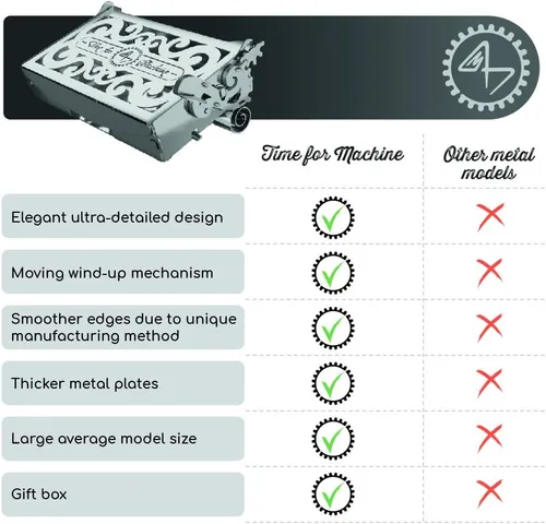 Vista 5 de Rompecabezas de metal 3D para adultos, estuche de metal perfecto con mecanismo de apertura, kit de bricolaje de metal, hermosa funda de metal