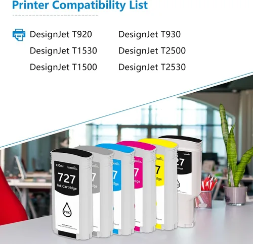 Vista 2 de 727 Cartuchos de tinta de alto rendimiento, paquete de 6 (10.1 fl oz negro mate, 4.4 fl oz negro fotográfico, gris, cian, magenta/amarillo)