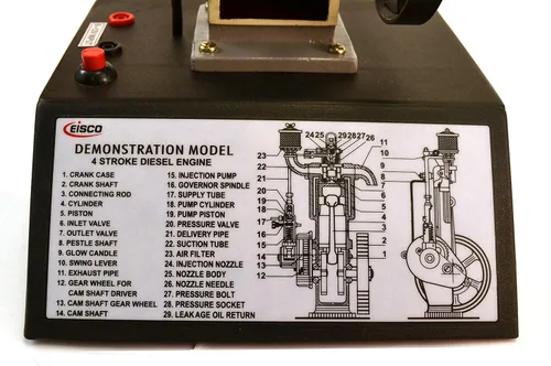 Vista 4 de Eisco Labs. modelo de manivela de mano, 4 tiempos, diésel, con piezas de accionamiento movibles para demostrar conceptos básicos del motor, 16