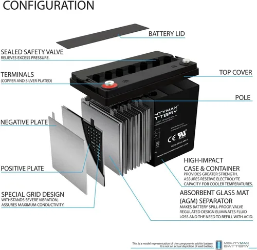 Vista 3 de Mighty Max Battery Batería de repuesto de rosca interna de 12V 55Ah para Quantum QG Edge NF55-2 Pack
