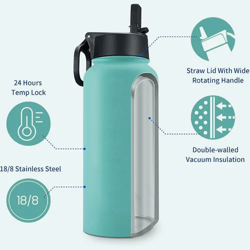 Vista 6 de Personalized Water Bottles, Custom Water Bottle with Birth Month Flower Personalized Text Names, Gifts for Women, Customized Engraved Stainless