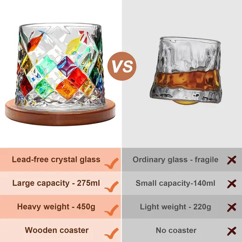 Vista 2 de Vaso de vidrio antiguo giratorio, 275ml/10oz Juego de vasos de whisky de cristal de 2 piezas, posavasos de madera, engrosamiento, utilizado como