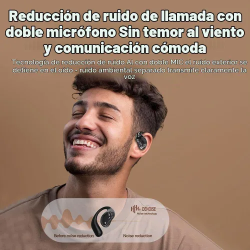 Vista 4 de Piluyaa Auriculares de oreja abierta, ultra cómodos, inalámbricos Bluetooth 5.4, auriculares sobre la oreja con pantalla táctil inteligente ganchos