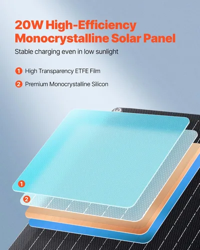 Vista 2 de VEVOR Cargador de batería de panel solar de 20 W y 12 V, cargador de batería solar con controlador inteligente integrado y 3 cables de conexión